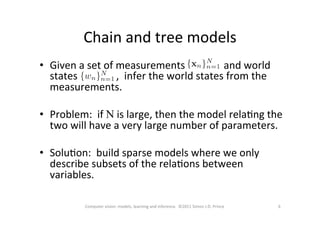 Chain	
  and	
  tree	
  models	
  
•  Given	
  a	
  set	
  of	
  measurements	
  	
  	
  	
  	
  	
  	
  	
  	
  	
  	
  	
  	
  	
  	
  and	
  world	
  
states	
  	
  	
  	
  	
  	
  	
  	
  	
  	
  	
  	
  	
  	
  	
  ,	
  	
  infer	
  the	
  world	
  states	
  from	
  the	
  
measurements.	
  
•  Problem:	
  	
  if	
  N	
  is	
  large,	
  then	
  the	
  model	
  relaOng	
  the	
  
two	
  will	
  have	
  a	
  very	
  large	
  number	
  of	
  parameters.	
  
•  SoluOon:	
  	
  build	
  sparse	
  models	
  where	
  we	
  only	
  
describe	
  subsets	
  of	
  the	
  relaOons	
  between	
  
variables.	
  
6	
  Computer	
  vision:	
  models,	
  learning	
  and	
  inference.	
  	
  ©2011	
  Simon	
  J.D.	
  Prince	
  
 