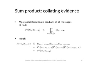 Sum	
  product:	
  collaOng	
  evidence	
  
62	
  Computer	
  vision:	
  models,	
  learning	
  and	
  inference.	
  	
  ©2011	
  Simon	
  J.D.	
  Prince	
  
•  Marginal	
  distribuOon	
  is	
  products	
  of	
  all	
  messages	
  
at	
  node	
  
•  Proof:	
  
 