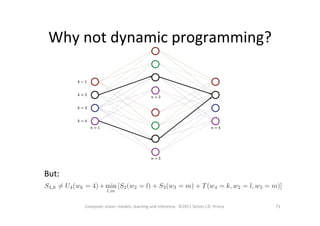 Why	
  not	
  dynamic	
  programming?	
  
71	
  Computer	
  vision:	
  models,	
  learning	
  and	
  inference.	
  	
  ©2011	
  Simon	
  J.D.	
  Prince	
  
But:	
  
 