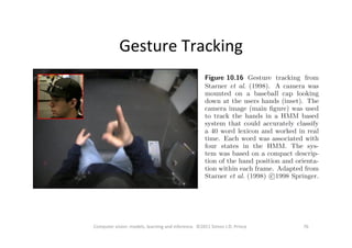 76	
  Computer	
  vision:	
  models,	
  learning	
  and	
  inference.	
  	
  ©2011	
  Simon	
  J.D.	
  Prince	
  
Gesture	
  Tracking	
  
 
