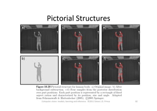 Pictorial	
  Structures	
  
82	
  Computer	
  vision:	
  models,	
  learning	
  and	
  inference.	
  	
  ©2011	
  Simon	
  J.D.	
  Prince	
  
 