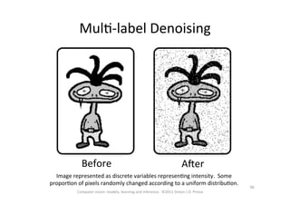 90	
  
Computer	
  vision:	
  models,	
  learning	
  and	
  inference.	
  	
  ©2011	
  Simon	
  J.D.	
  Prince	
  
MulO-­‐label	
  Denoising	
  
Before	
   A`er	
  
Image	
  represented	
  as	
  discrete	
  variables	
  represenOng	
  intensity.	
  	
  Some	
  
proporOon	
  of	
  pixels	
  randomly	
  changed	
  according	
  to	
  a	
  uniform	
  distribuOon.	
  
 