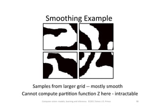 98	
  Computer	
  vision:	
  models,	
  learning	
  and	
  inference.	
  	
  ©2011	
  Simon	
  J.D.	
  Prince	
  
Smoothing	
  Example	
  
Samples	
  from	
  larger	
  grid	
  -­‐-­‐	
  mostly	
  smooth	
  	
  
Cannot	
  compute	
  parOOon	
  funcOon	
  Z	
  here	
  -­‐	
  intractable	
  
 