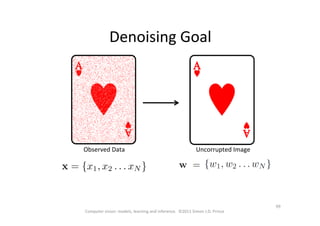 99	
  
Computer	
  vision:	
  models,	
  learning	
  and	
  inference.	
  	
  ©2011	
  Simon	
  J.D.	
  Prince	
  
Denoising	
  Goal	
  
Observed	
  Data	
   Uncorrupted	
  Image	
  
 