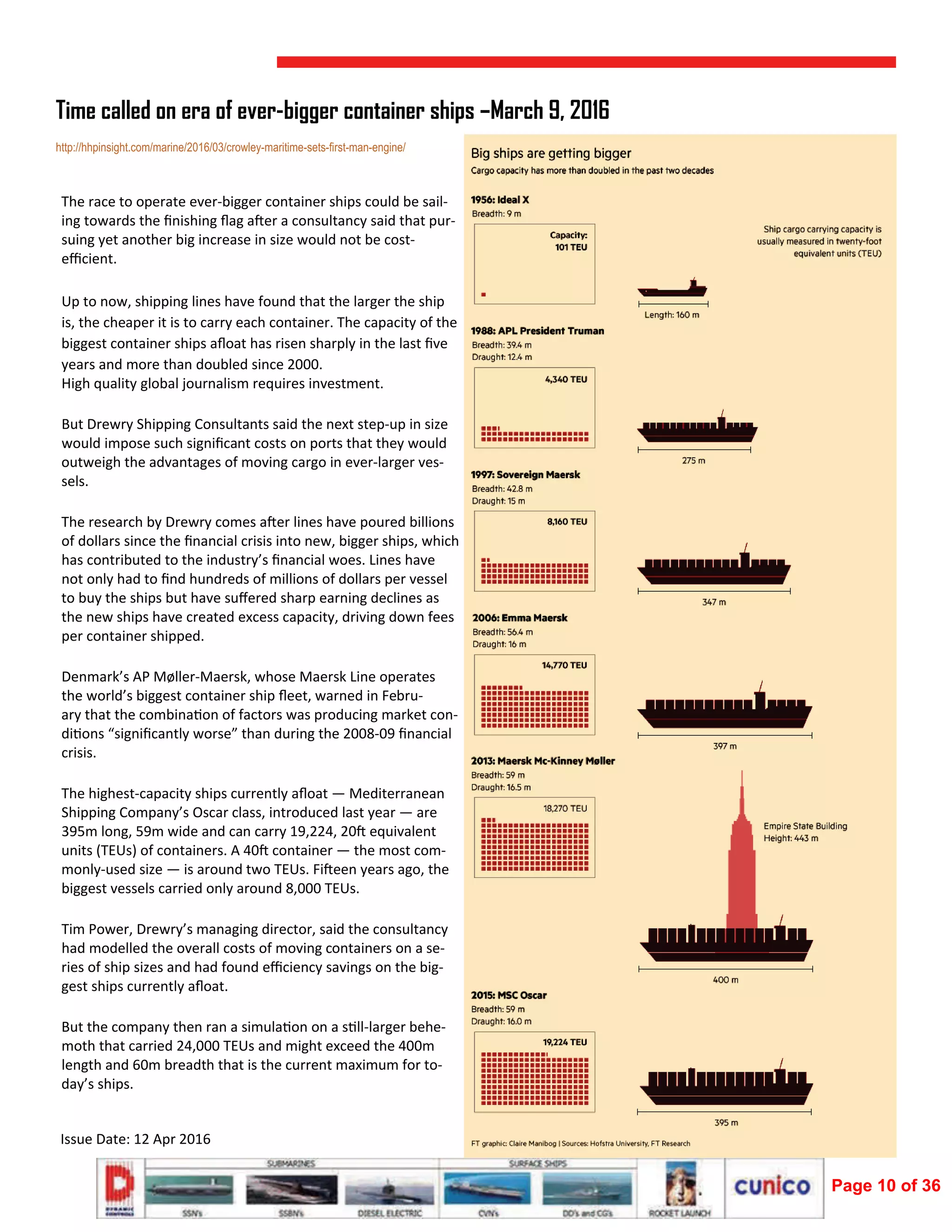  
Issue Date: 12 Apr 2016 
Time called on era of ever-bigger container ships –March 9, 2016
http://hhpinsight.com/marine/2016/03/crowley-maritime-sets-first-man-engine/
The race to operate ever‐bigger container ships could be sail‐
ing towards the ﬁnishing ﬂag a er a consultancy said that pur‐
suing yet another big increase in size would not be cost‐
eﬃcient. 
Up to now, shipping lines have found that the larger the ship 
is, the cheaper it is to carry each container. The capacity of the 
biggest container ships aﬂoat has risen sharply in the last ﬁve 
years and more than doubled since 2000. 
High quality global journalism requires investment.  
But Drewry Shipping Consultants said the next step‐up in size 
would impose such signiﬁcant costs on ports that they would 
outweigh the advantages of moving cargo in ever‐larger ves‐
sels. 
The research by Drewry comes a er lines have poured billions 
of dollars since the ﬁnancial crisis into new, bigger ships, which 
has contributed to the industry’s ﬁnancial woes. Lines have 
not only had to ﬁnd hundreds of millions of dollars per vessel 
to buy the ships but have suﬀered sharp earning declines as 
the new ships have created excess capacity, driving down fees 
per container shipped. 
Denmark’s AP Møller‐Maersk, whose Maersk Line operates 
the world’s biggest container ship ﬂeet, warned in Febru‐
ary that the combina on of factors was producing market con‐
di ons “signiﬁcantly worse” than during the 2008‐09 ﬁnancial 
crisis. 
The highest‐capacity ships currently aﬂoat — Mediterranean 
Shipping Company’s Oscar class, introduced last year — are 
395m long, 59m wide and can carry 19,224, 20  equivalent 
units (TEUs) of containers. A 40  container — the most com‐
monly‐used size — is around two TEUs. Fi een years ago, the 
biggest vessels carried only around 8,000 TEUs. 
Tim Power, Drewry’s managing director, said the consultancy 
had modelled the overall costs of moving containers on a se‐
ries of ship sizes and had found eﬃciency savings on the big‐
gest ships currently aﬂoat. 
But the company then ran a simula on on a s ll‐larger behe‐
moth that carried 24,000 TEUs and might exceed the 400m 
length and 60m breadth that is the current maximum for to‐
day’s ships. 
Page 10 of 36
 