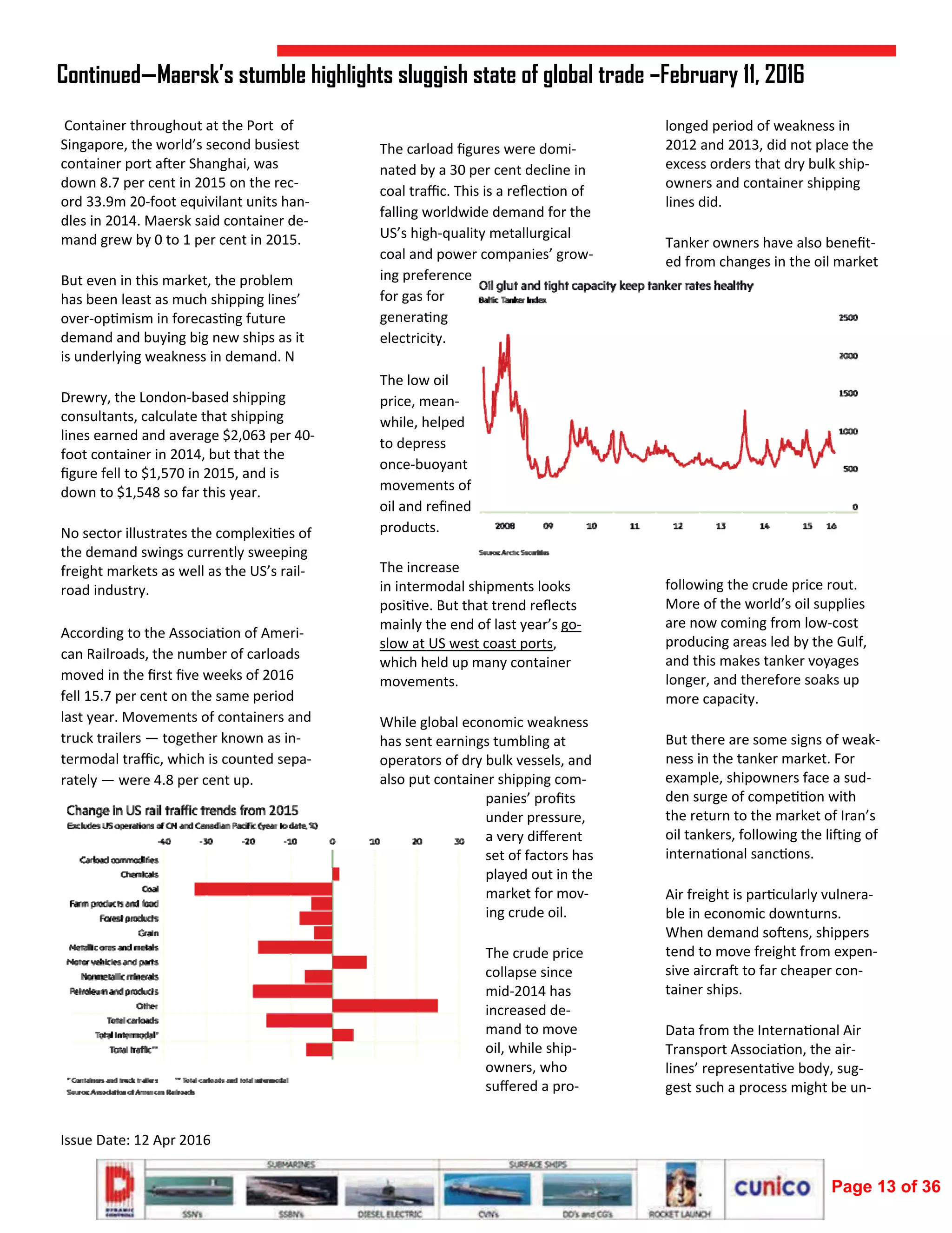  
Issue Date: 12 Apr 2016 
 Container throughout at the Port  of 
Singapore, the world’s second busiest 
container port a er Shanghai, was 
down 8.7 per cent in 2015 on the rec‐
ord 33.9m 20‐foot equivilant units han‐
dles in 2014. Maersk said container de‐
mand grew by 0 to 1 per cent in 2015. 
But even in this market, the problem 
has been least as much shipping lines’ 
over‐op mism in forecas ng future 
demand and buying big new ships as it 
is underlying weakness in demand. N 
Drewry, the London‐based shipping 
consultants, calculate that shipping 
lines earned and average $2,063 per 40‐
foot container in 2014, but that the 
ﬁgure fell to $1,570 in 2015, and is 
down to $1,548 so far this year.  
No sector illustrates the complexi es of 
the demand swings currently sweeping 
freight markets as well as the US’s rail‐
road industry. 
According to the Associa on of Ameri‐
can Railroads, the number of carloads 
moved in the ﬁrst ﬁve weeks of 2016 
fell 15.7 per cent on the same period 
last year. Movements of containers and 
truck trailers — together known as in‐
termodal traﬃc, which is counted sepa‐
rately — were 4.8 per cent up. 
 
The carload ﬁgures were domi‐
nated by a 30 per cent decline in 
coal traﬃc. This is a reﬂec on of 
falling worldwide demand for the 
US’s high‐quality metallurgical 
coal and power companies’ grow‐
ing preference 
for gas for 
genera ng 
electricity. 
 
The low oil 
price, mean‐
while, helped 
to depress 
once‐buoyant 
movements of 
oil and reﬁned 
products. 
 
The increase 
in intermodal shipments looks 
posi ve. But that trend reﬂects 
mainly the end of last year’s go‐
slow at US west coast ports, 
which held up many container 
movements. 
While global economic weakness 
has sent earnings tumbling at 
operators of dry bulk vessels, and 
also put container shipping com‐
panies’ proﬁts 
under pressure, 
a very diﬀerent 
set of factors has 
played out in the 
market for mov‐
ing crude oil. 
The crude price 
collapse since 
mid‐2014 has 
increased de‐
mand to move 
oil, while ship‐
owners, who 
suﬀered a pro‐
longed period of weakness in 
2012 and 2013, did not place the 
excess orders that dry bulk ship‐
owners and container shipping 
lines did. 
Tanker owners have also beneﬁt‐
ed from changes in the oil market 
following the crude price rout. 
More of the world’s oil supplies 
are now coming from low‐cost 
producing areas led by the Gulf, 
and this makes tanker voyages 
longer, and therefore soaks up 
more capacity. 
But there are some signs of weak‐
ness in the tanker market. For 
example, shipowners face a sud‐
den surge of compe on with 
the return to the market of Iran’s 
oil tankers, following the li ing of 
interna onal sanc ons. 
Air freight is par cularly vulnera‐
ble in economic downturns. 
When demand so ens, shippers 
tend to move freight from expen‐
sive aircra  to far cheaper con‐
tainer ships. 
Data from the Interna onal Air 
Transport Associa on, the air‐
lines’ representa ve body, sug‐
gest such a process might be un‐
Continued—Maersk’s stumble highlights sluggish state of global trade –February 11, 2016
Page 13 of 36
 