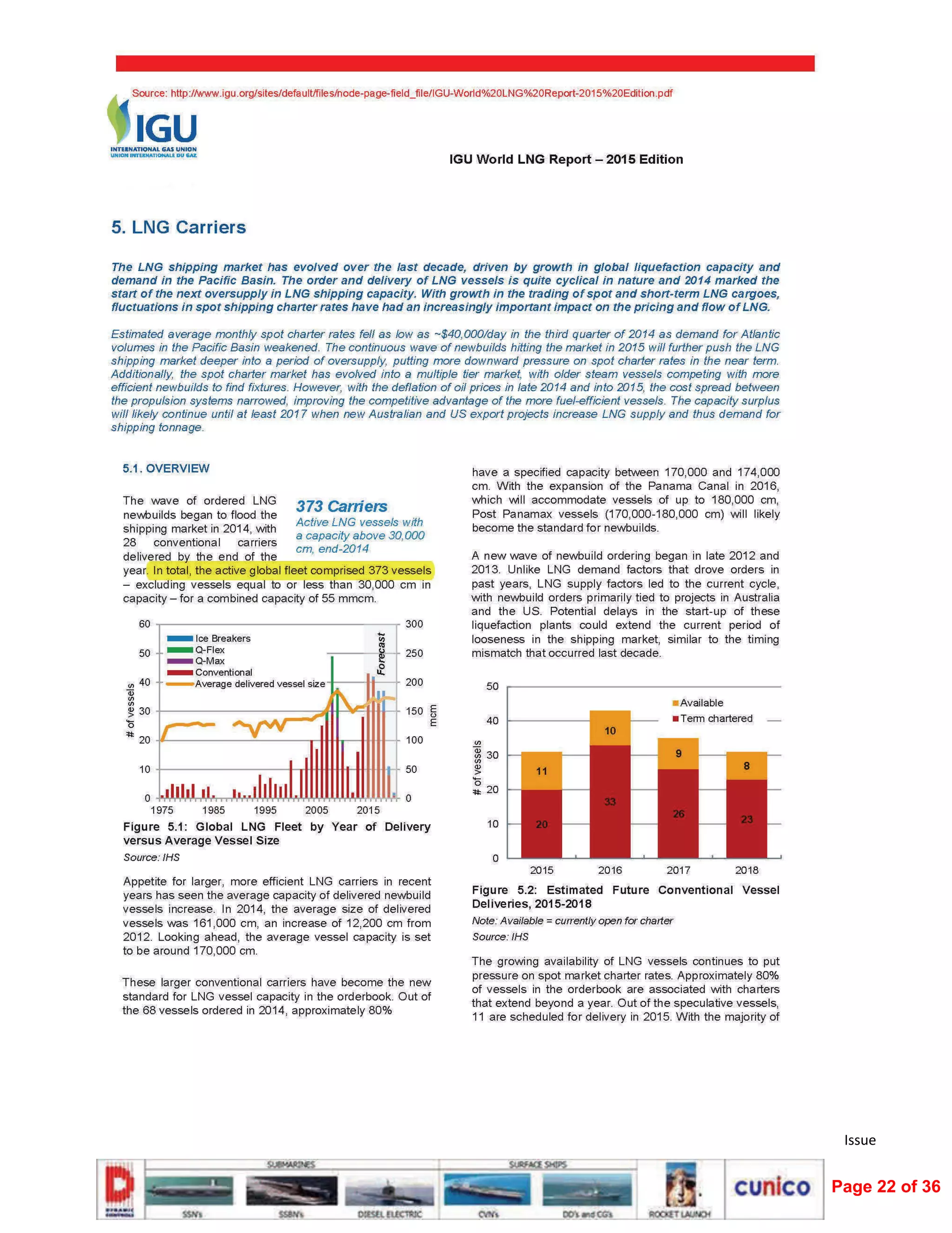  
Issue 
Page 22 of 36
 