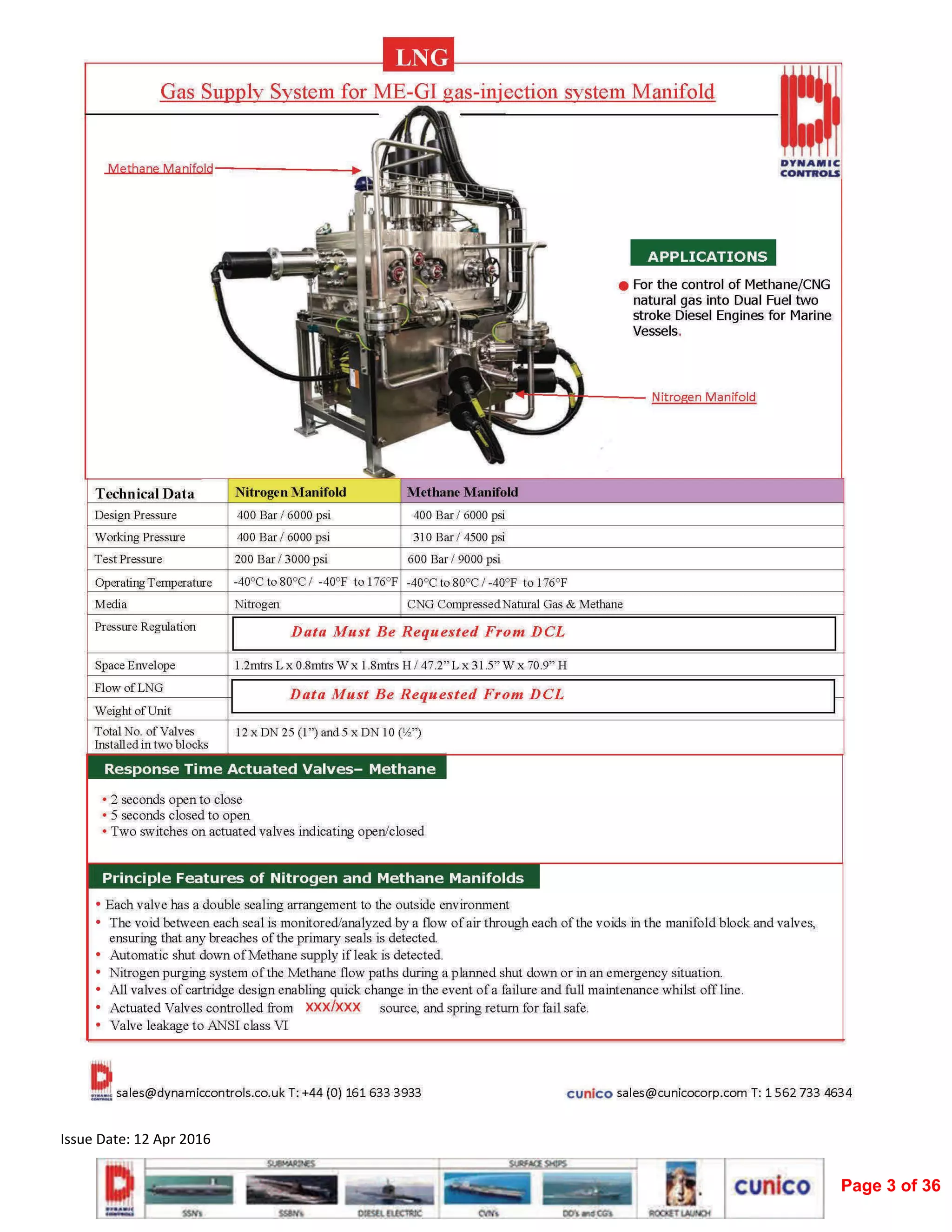  
Issue Date: 12 Apr 2016 
Page 3 of 36
 