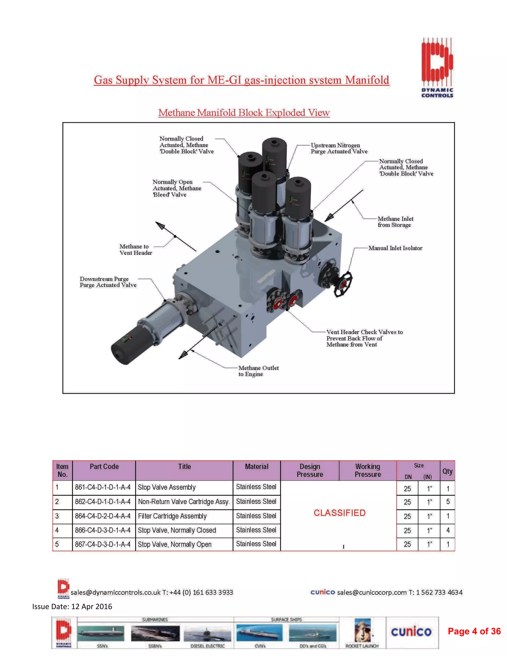  
Issue Date: 12 Apr 2016 
Page 4 of 36
 