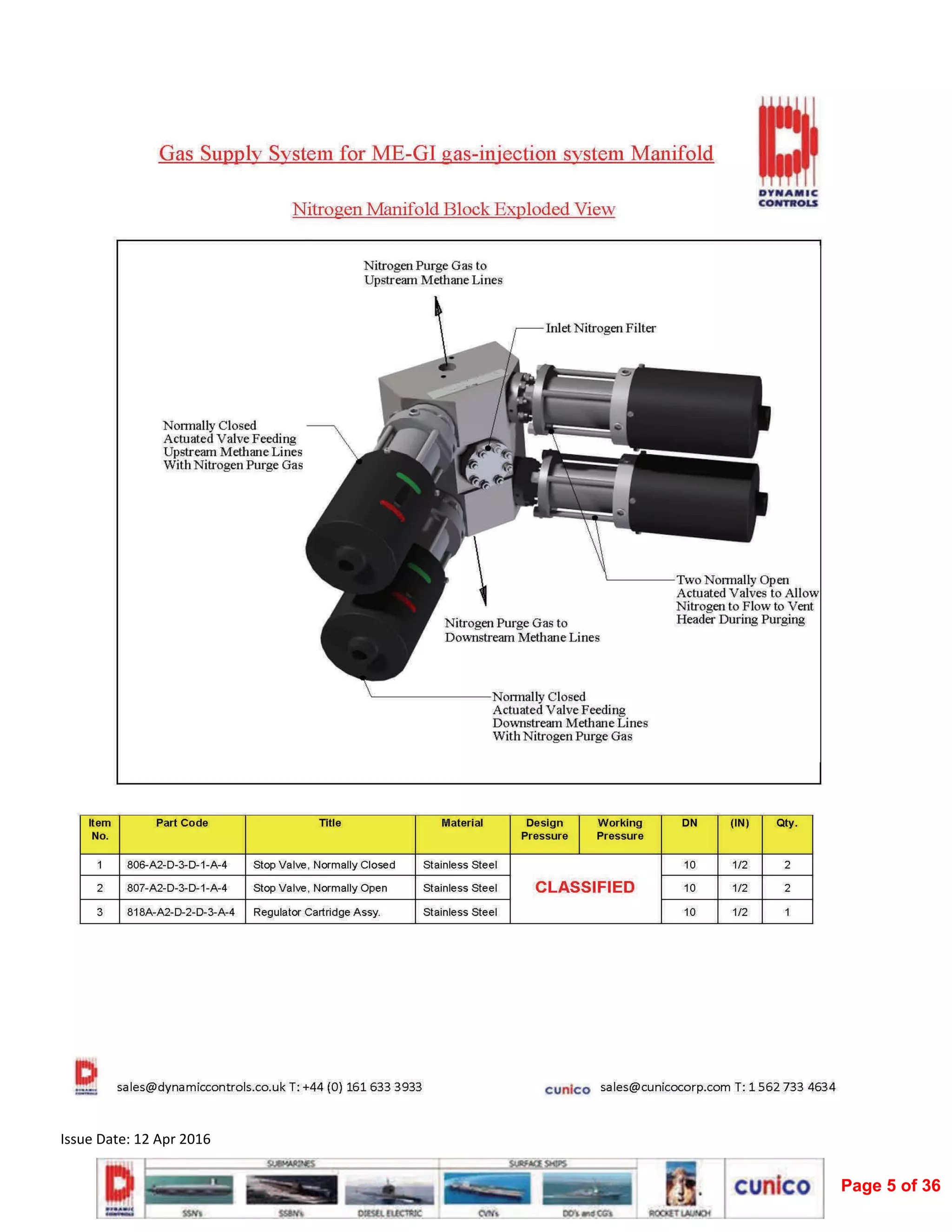  
Issue Date: 12 Apr 2016 
Page 5 of 36
 