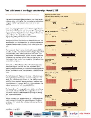 Working of LNG Gas Supply System | PDF