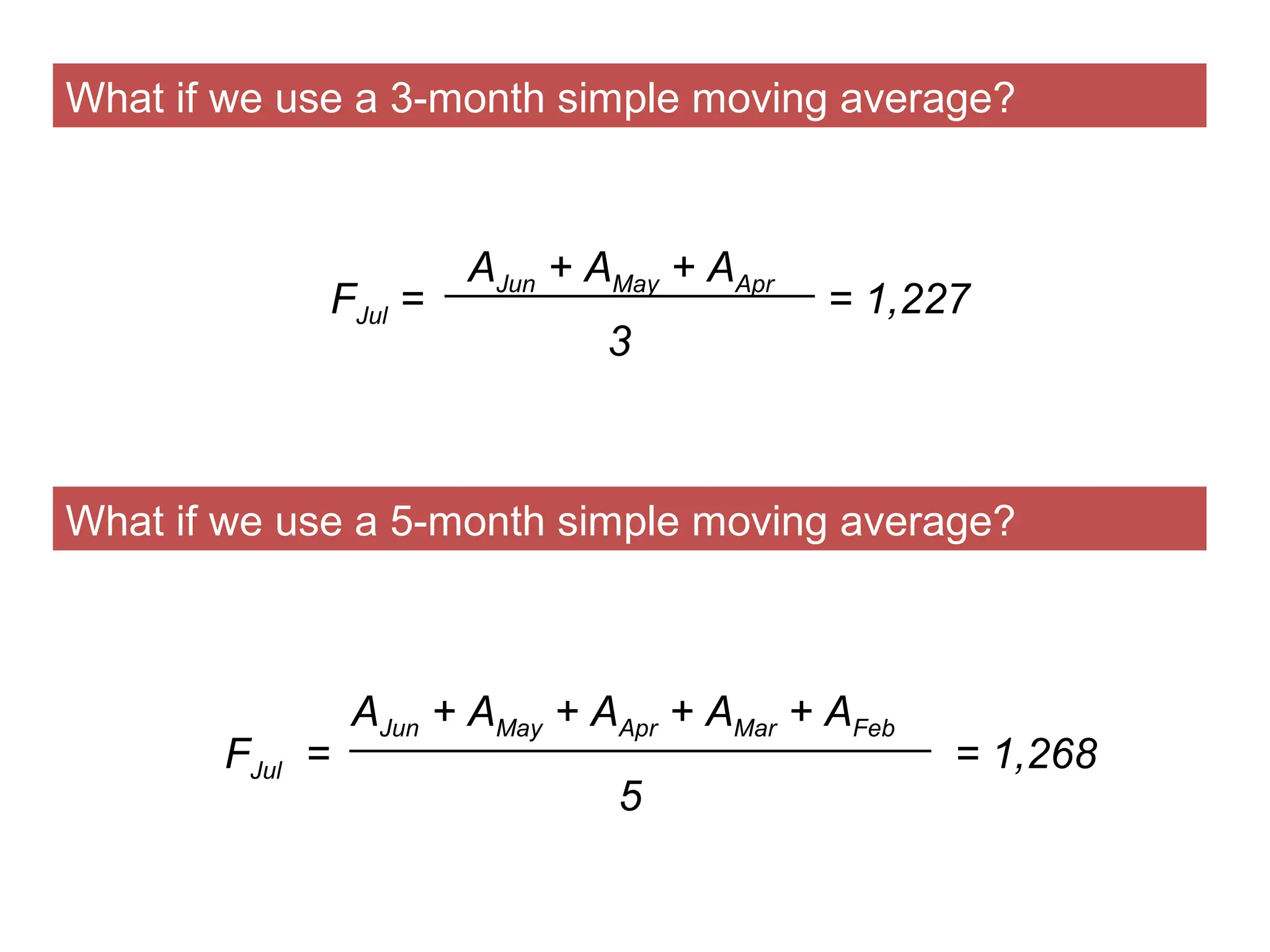 What if we use a 3-month simple moving average?



                         AJun + AMay + AApr
                FJul =                        = 1,227
                                 3



What if we use a 5-month simple moving average?



                 AJun + AMay + AApr + AMar + AFeb
       FJul =                                       = 1,268
                                 5
 
