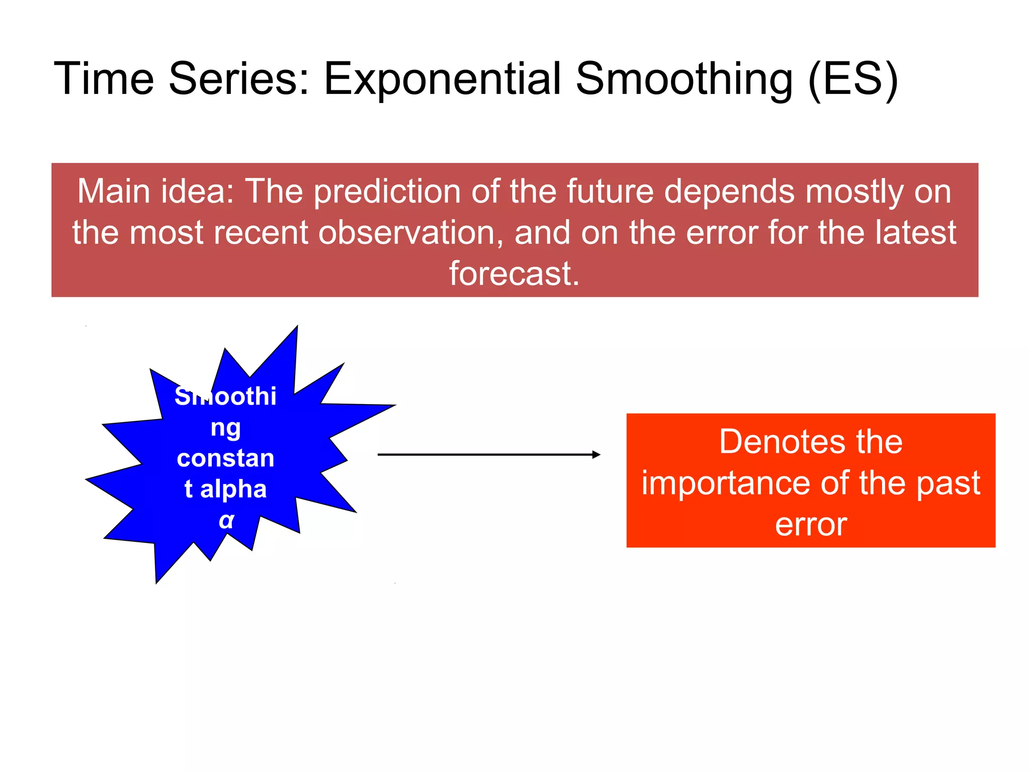 Time Series: Exponential Smoothing (ES)

 Main idea: The prediction of the future depends mostly on
the most recent observation, and on the error for the latest
                         forecast.


      Smoothi
          ng
      constan
                                          Denotes the
       t alpha                        importance of the past
          α                                   error
 