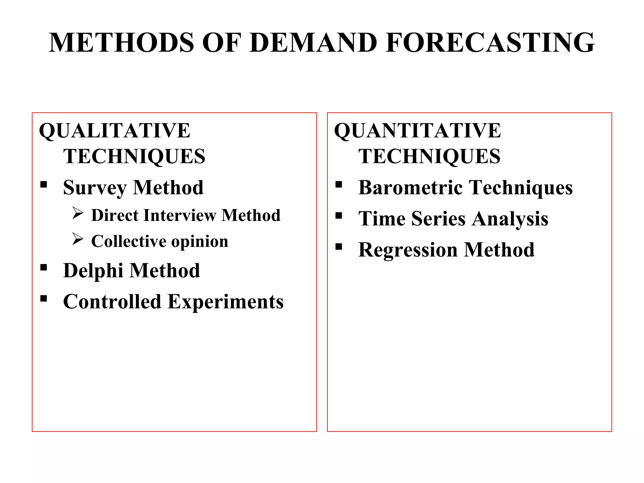 METHODS OF DEMAND FORECASTING

QUALITATIVE                    QUANTITATIVE
  TECHNIQUES                     TECHNIQUES
 Survey Method                 Barometric Techniques
    Direct Interview Method    Time Series Analysis
    Collective opinion
                                Regression Method
 Delphi Method
 Controlled Experiments
 