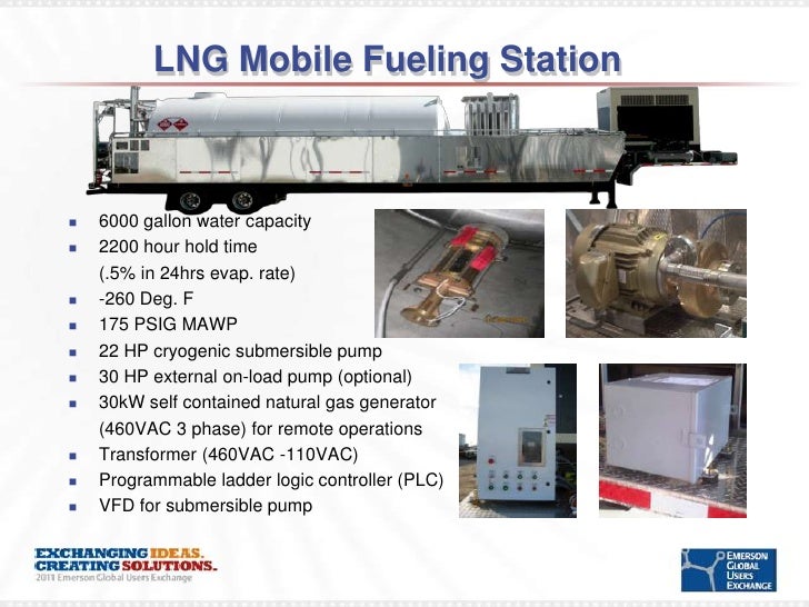 Advantages Of Using Natural Gas To Fuel Vehicles Advantages Of Using Natural Gas To Fuel Vehicles