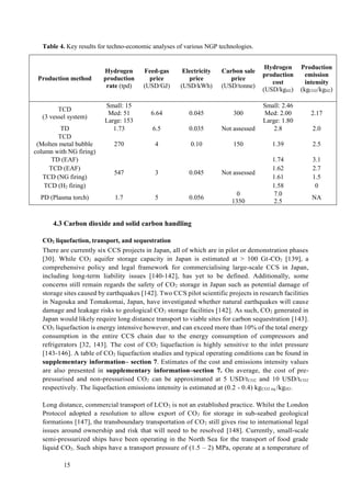 LNG (Liquefied Natural Gas) -Value-Chain-for-H2-Supply_Final.pdf