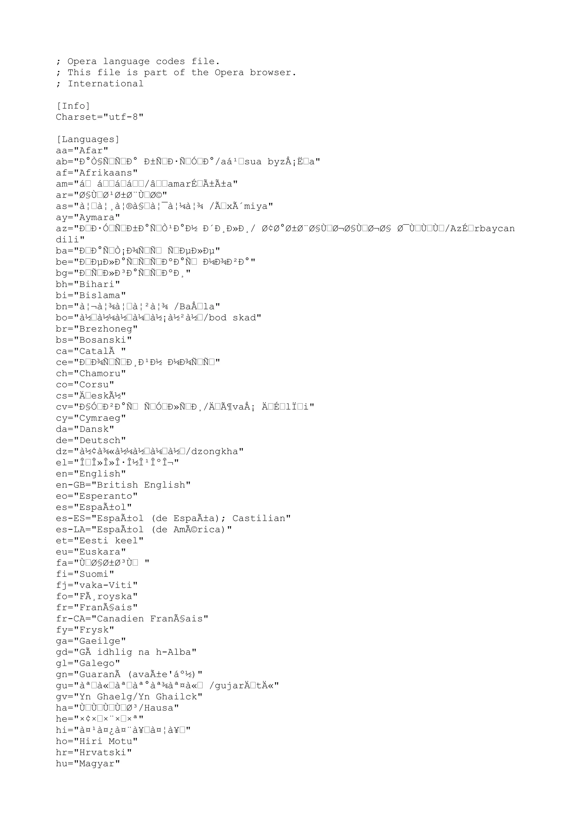 ; Opera language codes file.
; This file is part of the Opera browser.
; International

[Info]
Charset="utf-8"

[Languages]
aa="Afar"
ab="Ð°Ò§ÑÑÐ° Ð±ÑÐ·ÑÓÐ°/aá¹sua byzÅ¡Ëa"
af="Afrikaans"
am="á ááá/âamarÉÃ±Ã±a"
ar="Ø§ÙØ¹Ø±Ø¨ÙØ©"
as="à¦à¦¸à¦®à§à¦¯à¦¼à¦¾ /ÃxÃ´miya"
ay="Aymara"
az="ÐÐ·ÓÑÐ±Ð°ÑÒ¹Ð°Ð½ Ð´Ð¸Ð»Ð¸/ Ø¢Ø°Ø±Ø¨Ø§ÙØ¬Ø§ÙØ¬Ø§ Ø¯ÙÙÙ/AzÉrbaycan
dili"
ba="ÐÐ°ÑÒ¡Ð¾ÑÑ ÑÐµÐ»Ðµ"
be="ÐÐµÐ»Ð°ÑÑÑÐºÐ°Ñ Ð¼Ð¾Ð²Ð°"
bg="ÐÑÐ»Ð³Ð°ÑÑÐºÐ¸"
bh="Bihari"
bi="Bislama"
bn="à¦¬à¦¾à¦à¦²à¦¾ /BaÅla"
bo="à½à½¼à½à¼à½¡à½²à½/bod skad"
br="Brezhoneg"
bs="Bosanski"
ca="CatalÃ "
ce="ÐÐ¾ÑÑÐ¸Ð¹Ð½ Ð¼Ð¾ÑÑ"
ch="Chamoru"
co="Corsu"
cs="ÄeskÃ½"
cv="Ð§ÓÐ²Ð°Ñ ÑÓÐ»ÑÐ¸/ÄÃ¶vaÅ¡ ÄÉlÏi"
cy="Cymraeg"
da="Dansk"
de="Deutsch"
dz="à½¢à¾«à½¼à½à¼à½/dzongkha"
el="ÎÎ»Î»Î·Î½Î¹ÎºÎ¬"
en="English"
en-GB="British English"
eo="Esperanto"
es="EspaÃ±ol"
es-ES="EspaÃ±ol (de EspaÃ±a); Castilian"
es-LA="EspaÃ±ol (de AmÃ©rica)"
et="Eesti keel"
eu="Euskara"
fa="ÙØ§Ø±Ø³Ù "
fi="Suomi"
fj="vaka-Viti"
fo="FÃ¸royska"
fr="FranÃ§ais"
fr-CA="Canadien FranÃ§ais"
fy="Frysk"
ga="Gaeilge"
gd="GÃ idhlig na h-Alba"
gl="Galego"
gn="GuaranÃ (avaÃ±e'áº½)"
gu="àªà«àªàª°àª¾àª¤à« /gujarÄtÄ«"
gv="Yn Ghaelg/Yn Ghailck"
ha="ÙÙÙÙØ³/Hausa"
he="×¢××¨××ª"
hi="à¤¹à¤¿à¤¨à¥à¤¦à¥"
ho="Hiri Motu"
hr="Hrvatski"
hu="Magyar"
 