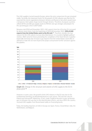Graph 13. Change in the structure and volume of LNG supply to the EU in
2018-2019 82
The LNG suppliers turned towards Europe, where the price conjuncture for gas remained
stable. Secondly, the important factor for the growth of LNG volumes was that the EU
expected the transit negotiations between Ukraine and Russia to fail, which would mean
a temporary interruption of gas transit through Ukraine. Therefore, European countries
utilized all the possible gas supply routes to fill their own gas storages and prepare for
the upcoming gas crisis in 2019-2020.
Between mid-2018 and November 2021, LNG exports from the US to the EU increased
by almost seven times; from the beginning of 2018 till November 2021, 33% of LNG
exports from the United States went to the EU only 81
. Therefore, besides the two
reasons for the LNG volume increase described above, it is crucial to highlight political
motives. With some EU forces promoting the completion of the Nord Stream 2 pipeline
(especially Germany), the increase in gas imports from the United States seems like an
attempt to make the US more loyal to the project and prevent further sanctions against
the pipeline.
However, in some cases, the growth of the LNG industry in the EU was due to the
fundamental intentions of abandoning Russia as a gas source. This was the case for
Poland and Lithuania 83
. Poland has, in fact, made a political decision to give up Russian
gas. In Lithuania, this was due to the diversification efforts, and since 2019, the country
received LNG supplies from Russia based solely on financial grounds.
Today, the leading importers of LNG in Europe are Spain, France, Great Britain, Italy, the
Netherlands, and Belgium.
 