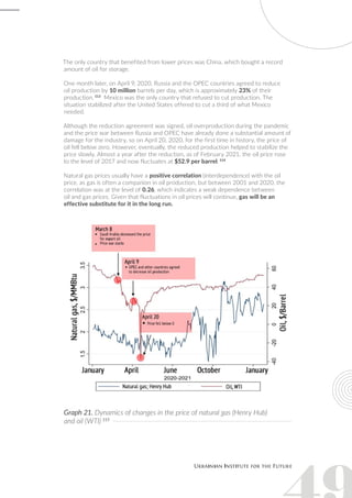 The only country that benefited from lower prices was China, which bought a record
amount of oil for storage.
One month later, on April 9, 2020, Russia and the OPEC countries agreed to reduce
oil production by 10 million barrels per day, which is approximately 23% of their
production. 113
Mexico was the only country that refused to cut production. The
situation stabilized after the United States offered to cut a third of what Mexico
needed.
Although the reduction agreement was signed, oil overproduction during the pandemic
and the price war between Russia and OPEC have already done a substantial amount of
damage for the industry, so on April 20, 2020, for the first time in history, the price of
oil fell below zero. However, eventually, the reduced production helped to stabilize the
price slowly. Almost a year after the reduction, as of February 2021, the oil price rose
to the level of 2017 and now fluctuates at $52.9 per barrel. 114
Natural gas prices usually have a positive correlation (interdependence) with the oil
price, as gas is often a companion in oil production, but between 2001 and 2020, the
correlation was at the level of 0.26, which indicates a weak dependence between
oil and gas prices. Given that fluctuations in oil prices will continue, gas will be an
effective substitute for it in the long run.
Graph 21. Dynamics of changes in the price of natural gas (Henry Hub)
and oil (WTI) 115
 