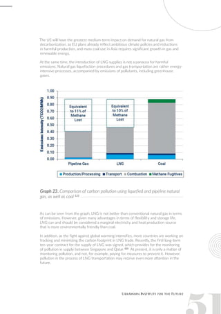 Graph 23. Comparison of carbon pollution using liquefied and pipeline natural
gas, as well as coal 122
The US will have the greatest medium-term impact on demand for natural gas from
decarbonization, as EU plans already reflect ambitious climate policies and reductions
in harmful production, and mass coal use in Asia requires significant growth in gas and
renewable energy.
At the same time, the introduction of LNG supplies is not a panacea for harmful
emissions. Natural gas liquefaction procedures and gas transportation are rather energy-
intensive processes, accompanied by emissions of pollutants, including greenhouse
gases.
As can be seen from the graph, LNG is not better than conventional natural gas in terms
of emissions. However, given many advantages in terms of flexibility and storage life,
LNG can and should be considered a marginal electricity and heat production source
that is more environmentally friendly than coal.
In addition, as the fight against global warming intensifies, more countries are working on
tracking and minimizing the carbon footprint in LNG trade. Recently, the first long-term
ten-year contract for the supply of LNG was signed, which provides for the monitoring
of pollution in supply between Singapore and Qatar. 123
At present, it is only a matter of
monitoring pollution, and not, for example, paying for measures to prevent it. However,
pollution in the process of LNG transportation may receive even more attention in the
future.
 