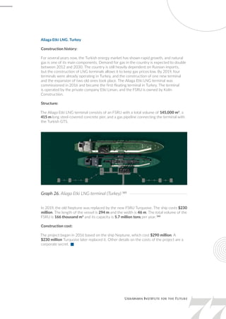Aliaga Etki LNG. Turkey
Construction history:
For several years now, the Turkish energy market has shown rapid growth, and natural
gas is one of its main components. Demand for gas in the country is expected to double
between 2012 and 2030. The country is still heavily dependent on Russian imports,
but the construction of LNG terminals allows it to keep gas prices low. By 2019, four
terminals were already operating in Turkey, and the construction of one new terminal
and the expansion of two old ones took place. The Aliaga Etki LNG terminal was
commissioned in 2016 and became the first floating terminal in Turkey. The terminal
is operated by the private company Etki Liman, and the FSRU is owned by Kolin
Construction.
Structure:
The Aliaga Etki LNG terminal consists of an FSRU with a total volume of 145,000 m3
, a
415 m long steel-covered concrete pier, and a gas pipeline connecting the terminal with
the Turkish GTS.
In 2019, the old Neptune was replaced by the new FSRU Turquoise. The ship costs $230
million. The length of the vessel is 294 m and the width is 46 m. The total volume of the
FSRU is 166 thousand m3
and its capacity is 5.7 million tons per year. 166
Construction cost:
The project began in 2016 based on the ship Neptune, which cost $290 million. A
$230 million Turquoise later replaced it. Other details on the costs of the project are a
corporate secret.
Graph 26. Aliaga Etki LNG terminal (Turkey) 165
 