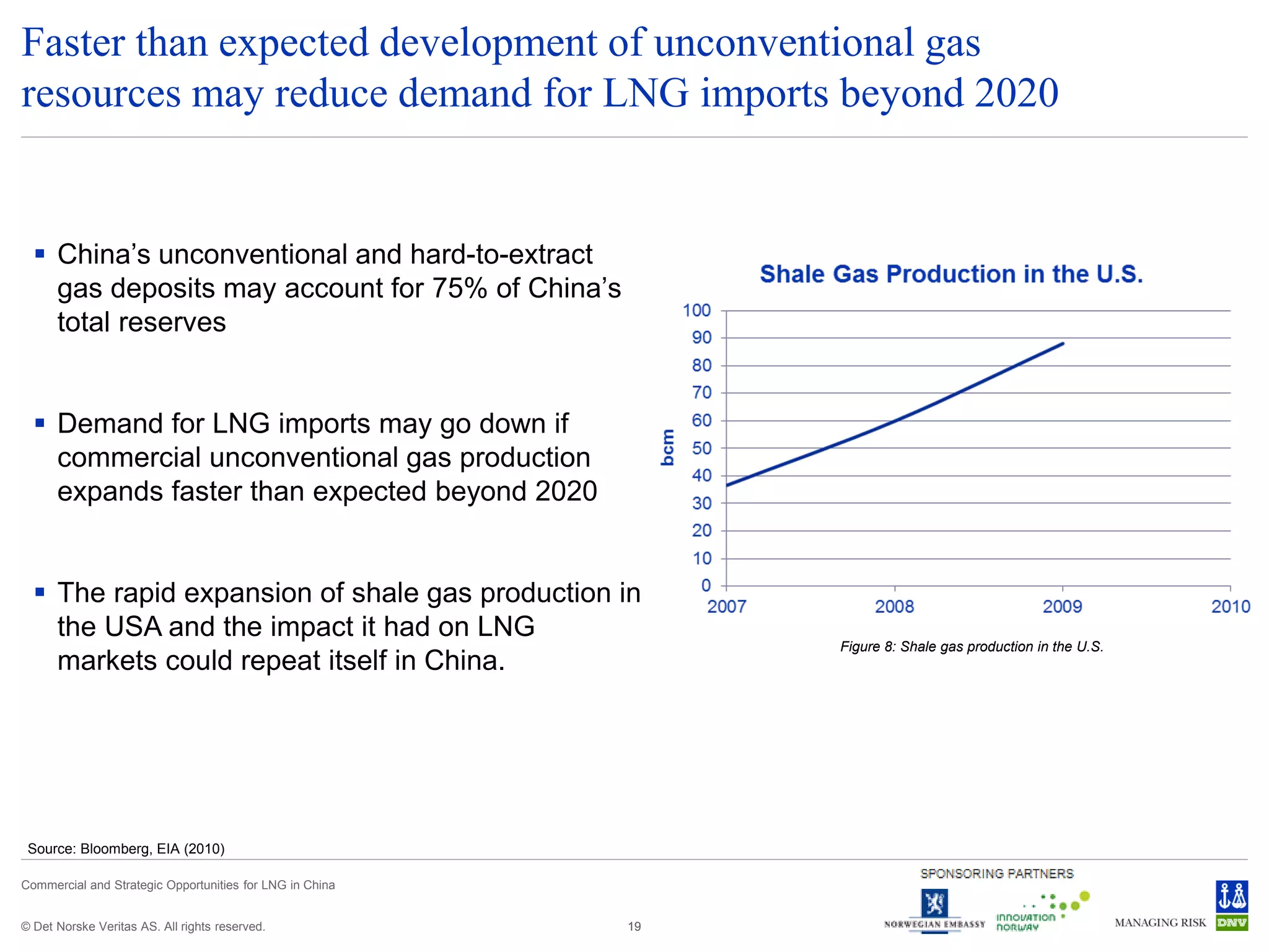 © Det Norske Veritas AS. All rights reserved.
Commercial and Strategic Opportunities for LNG in China
1919
Faster than expected development of unconventional gas
resources may reduce demand for LNG imports beyond 2020
Source: Bloomberg, EIA (2010)
 China’s unconventional and hard-to-extract
gas deposits may account for 75% of China’s
total reserves
 Demand for LNG imports may go down if
commercial unconventional gas production
expands faster than expected beyond 2020
 The rapid expansion of shale gas production in
the USA and the impact it had on LNG
markets could repeat itself in China.
Figure 8: Shale gas production in the U.S.
 