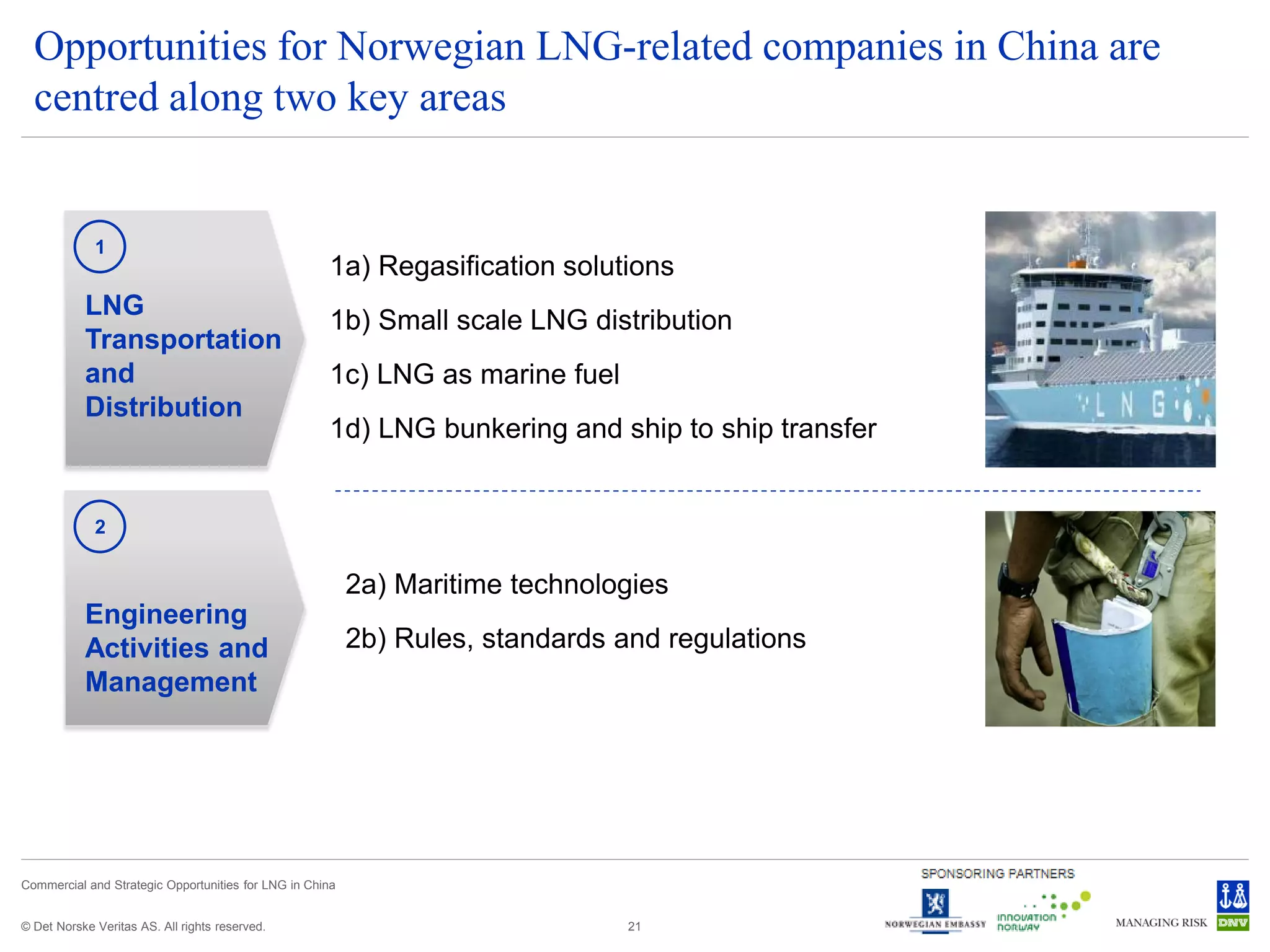 © Det Norske Veritas AS. All rights reserved.
Commercial and Strategic Opportunities for LNG in China
Opportunities for Norwegian LNG-related companies in China are
centred along two key areas
1a) Regasification solutions
1b) Small scale LNG distribution
1c) LNG as marine fuel
1d) LNG bunkering and ship to ship transfer
2a) Maritime technologies
2b) Rules, standards and regulations
21
2
LNG
Transportation
and
Distribution
Engineering
Activities and
Management
1
 