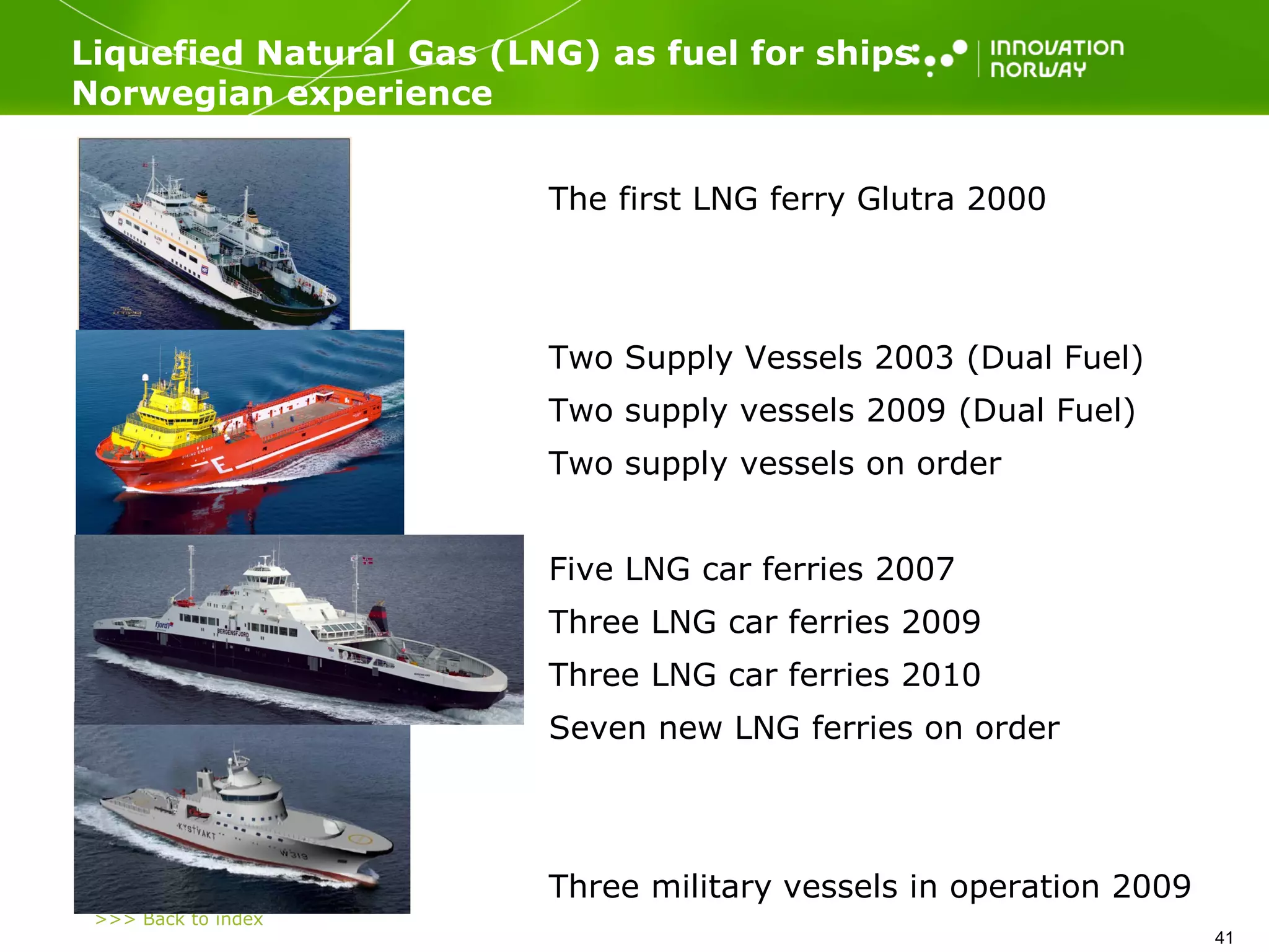 >>> Back to index
41
Liquefied Natural Gas (LNG) as fuel for ships
Norwegian experience
The first LNG ferry Glutra 2000
Two Supply Vessels 2003 (Dual Fuel)
Two supply vessels 2009 (Dual Fuel)
Two supply vessels on order
Five LNG car ferries 2007
Three LNG car ferries 2009
Three LNG car ferries 2010
Seven new LNG ferries on order
Three military vessels in operation 2009
 