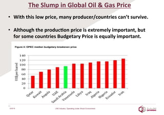 The	
  Slump	
  in	
  Global	
  Oil	
  &	
  Gas	
  Price	
  
•  With	
  this	
  low	
  price,	
  many	
  producer/countries	
  can’t	
  survive.	
  
	
  
•  Although	
  the	
  produc2on	
  price	
  is	
  extremely	
  important,	
  but	
  
for	
  some	
  countries	
  Budgetary	
  Price	
  is	
  equally	
  important.	
  
6/25/16
13	
  
LNG Industry: Operating Under Shock Environment
 