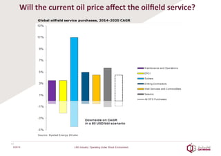 Will	
  the	
  current	
  oil	
  price	
  aﬀect	
  the	
  oilﬁeld	
  service?	
  
17	
  
6/25/16 LNG Industry: Operating Under Shock Environment
 