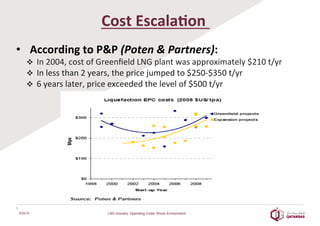  
Cost	
  Escala2on	
  	
  
•  According	
  to	
  P&P	
  (Poten	
  &	
  Partners):	
  
v  In	
  2004,	
  cost	
  of	
  Greenﬁeld	
  LNG	
  plant	
  was	
  approximately	
  $210	
  t/yr	
  	
  
v  In	
  less	
  than	
  2	
  years,	
  the	
  price	
  jumped	
  to	
  $250-­‐$350	
  t/yr	
  
v  6	
  years	
  later,	
  price	
  exceeded	
  the	
  level	
  of	
  $500	
  t/yr	
  	
  
6/25/16
5	
  
LNG Industry: Operating Under Shock Environment
 