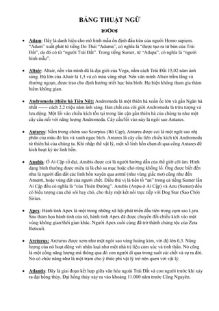 BẢNG THUẬT NGỮ
O
 Adam: Đây là danh hiệu cho mô hình mẫu ổn định đầu tiên của người Homo sapiens.
“Adam” xuất phát từ tiếng Do Thái “Adama”, có nghĩa là “được tạo ra từ bùn của Trái
Đất”, do đó có từ “người Trái Đất”. Trong tiếng Sumer, từ “Adapa”, có nghĩa là “người
hình mẫu”.
 Altair: Altair, nền văn minh đã là địa giới của Vega, nằm cách Trái Đất 15,02 năm ánh
sáng. Độ lớn của Altair là 1,3 và có màu vàng nhạt. Nền văn minh Altair trầm lắng và
thưởng ngoạn, được trao cho định hướng triết học hòa bình. Họ hiện không tham gia thám
hiểm không gian.
 Andromeda (thiên hà Tiên Nữ): Andromeda là một thiên hà xoắn ốc lớn và gần Ngân hà
nhất —— cách 2,2 triệu năm ánh sáng. Bản chất của cõi giới Andromeda là trừu tượng và
lưu động. Một lối vào chiều kích tồn tại trong lân cận gần thiên hà của chúng ta như một
cây cầu nối với năng lượng Andromeda. Cây cầu/lối vào này là ngôi sao Antares.
 Antares: Nằm trong chòm sao Scorpius (Bò Cạp), Antares được coi là một ngôi sao nhị
phân của màu đỏ lửa và xanh ngọc bích. Antares là cây cầu liên chiều kích tới Andromeda
từ thiên hà của chúng ta. Khi nhập thể vật lý, một số linh hồn chọn đi qua cổng Antares để
kích hoạt ký ức linh hồn.
 Anubis: Ở Ai Cập cổ đại, Anubis được coi là người hướng dẫn của thế giới cõi âm. Hình
dạng bình thường được miêu tả là chó sa mạc hoặc chó rừng khổng lồ. Ông được biết đến
như là người dẫn dắt các linh hồn xuyên qua astral (như vùng giấc mơ) cũng như đến
Amenti, hoặc vùng đất của người chết. Điều thú vị là tiền tố “an” trong cả tiếng Sumer lẫn
Ai Cập đều có nghĩa là “của Thiên Đường”. Anubis (Anpu ở Ai Cập) và Anu (Sumer) đều
có biểu tượng của chó sói hay chó, cho thấy một kết nối trực tiếp với Dog Star (Sao Chó)
Sirius.
 Apex: Hành tinh Apex là một trong những xã hội phát triển đầu tiên trong cụm sao Lyra.
Sau thảm họa hành tinh của nó, hành tinh Apex đã được chuyển đổi chiều kích vào một
vùng không gian/thời gian khác. Người Apex cuối cùng đã trở thành chủng tộc của Zeta
Reticuli.
 Arcturus: Arcturus được xem như một ngôi sao vàng hoàng kim, với độ lớn 0,3. Năng
lượng của nó hoạt động với nhân loại như một nhà trị liệu cảm xúc và tinh thần. Nó cũng
là một cổng năng lượng mà thông qua đó con người đi qua trong suốt cái chết và sự ra đời.
Nó có chức năng như là một trạm cho ý thức phi vật lý trở nên quen với vật lý.
 Atlantis: Đây là giai đoạn kết hợp giữa văn hóa ngoài Trái Đất và con người trước khi xảy
ra đại hồng thủy. Đại hồng thủy xảy ra vào khoảng 11.000 năm trước Công Nguyên.
 