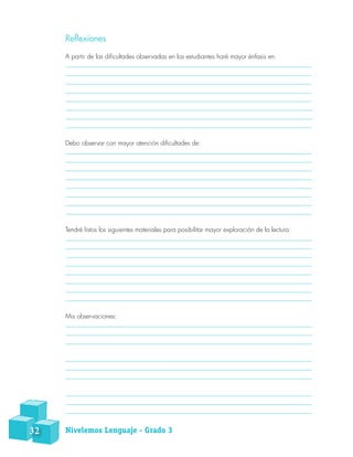 Reflexiones
A partir de las dificultades observadas en los estudiantes haré mayor énfasis en:
Debo observar con mayor atención dificultades de:
Tendré listos los siguientes materiales para posibilitar mayor exploración de la lectura:
Mis observaciones:
32 Nivelemos Lenguaje - Grado 3
 