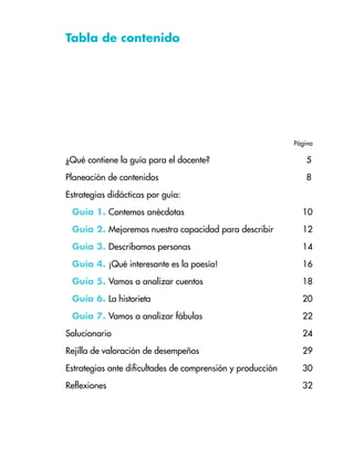 Tabla de contenido
	 Página
¿Qué contiene la guía para el docente?	 5
Planeación de contenidos	 8
Estrategias didácticas por guía:
Guía 1. Contemos anécdotas	 10
Guía 2. Mejoremos nuestra capacidad para describir	 12
Guía 3. Describamos personas	 14
Guía 4. ¡Qué interesante es la poesía!	 16
Guía 5. Vamos a analizar cuentos	 18
Guía 6. La historieta	20
Guía 7. Vamos a analizar fábulas	 22
Solucionario	24
Rejilla de valoración de desempeños	 29
Estrategias ante dificultades de comprensión y producción	 30
Reflexiones	32
 