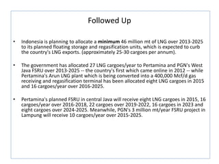 Followed Up
• Indonesia is planning to allocate a minimum 46 million mt of LNG over 2013-2025
to its planned floating storage and regasification units, which is expected to curb
the country's LNG exports. (approximately 25-30 cargoes per annum).
• The government has allocated 27 LNG cargoes/year to Pertamina and PGN's West
Java FSRU over 2013-2025 -- the country's first which came online in 2012 -- while
Pertamina's Arun LNG plant which is being converted into a 400,000 Mcf/d gas
receiving and regasification terminal has been allocated eight LNG cargoes in 2015
and 16 cargoes/year over 2016-2025.
• Pertamina's planned FSRU in central Java will receive eight LNG cargoes in 2015, 16
cargoes/year over 2016-2018, 22 cargoes over 2019-2022, 16 cargoes in 2023 and
eight cargoes over 2024-2025. Meanwhile, PGN's 3 million mt/year FSRU project in
Lampung will receive 10 cargoes/year over 2015-2025.
 