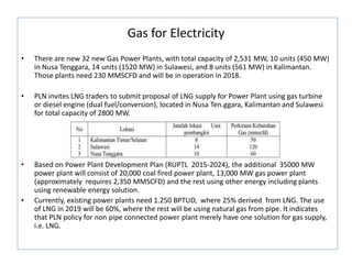 Gas for Electricity
• There are new 32 new Gas Power Plants, with total capacity of 2,531 MW, 10 units (450 MW)
in Nusa Tenggara, 14 units (1520 MW) in Sulawesi, and 8 units (561 MW) in Kalimantan.
Those plants need 230 MMSCFD and will be in operation in 2018.
• PLN invites LNG traders to submit proposal of LNG supply for Power Plant using gas turbine
or diesel engine (dual fuel/conversion), located in Nusa Ten.ggara, Kalimantan and Sulawesi
for total capacity of 2800 MW.
• Based on Power Plant Development Plan (RUPTL 2015-2024), the additional 35000 MW
power plant will consist of 20,000 coal fired power plant, 13,000 MW gas power plant
(approximately requires 2,350 MMSCFD) and the rest using other energy including plants
using renewable energy solution.
• Currently, existing power plants need 1.250 BPTUD, where 25% derived from LNG. The use
of LNG in 2019 will be 60%, where the rest will be using natural gas from pipe. It indicates
that PLN policy for non pipe connected power plant merely have one solution for gas supply,
i.e. LNG.
 