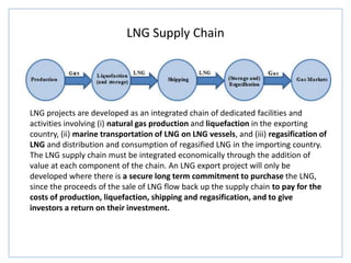 LNG Supply Chain
LNG projects are developed as an integrated chain of dedicated facilities and
activities involving (i) natural gas production and liquefaction in the exporting
country, (ii) marine transportation of LNG on LNG vessels, and (iii) regasification of
LNG and distribution and consumption of regasified LNG in the importing country.
The LNG supply chain must be integrated economically through the addition of
value at each component of the chain. An LNG export project will only be
developed where there is a secure long term commitment to purchase the LNG,
since the proceeds of the sale of LNG flow back up the supply chain to pay for the
costs of production, liquefaction, shipping and regasification, and to give
investors a return on their investment.
 