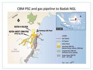 CBM PSC and gas pipeline to Badak NGL
 