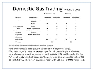 Domestic Gas Trading Fri Jun 26, 2015
http://uk.reuters.com/article/indonesia-lng-idUKL3N0ZC2BY20150626
•One side-domestic need gas, the other side – many excess cargo.
•Two reasons, why there are excess cargo, first - increase in gas production,
secondly more competitive producers such as Qatar, USA and Australia. Further
PLN is not ready with high gas price. The government has decided to sell on US$
10 per MMBTU, while most buyers are ready with US$ 7,5 per MMBTU (or less).
 