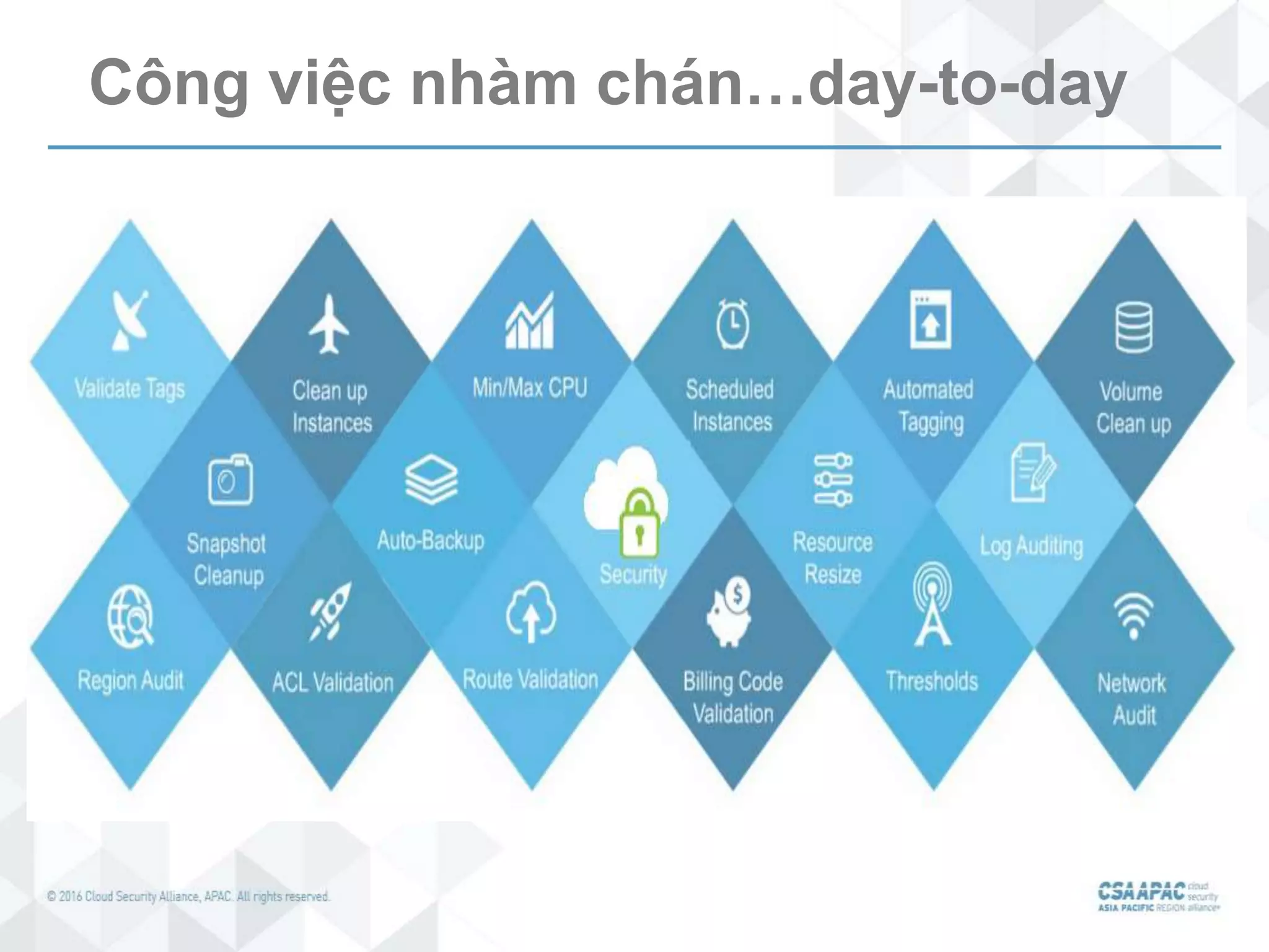 Công việc nhàm chán…day-to-day
 