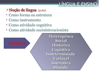 LÍNGUA E ENSINO
Noção de língua (p.60)
• Como forma ou estrutura
• Como instrumento
• Como atividade cognitiva
• Como atividade sociointeracionista
LÍNGUA

Heterogênea
Social
Histórica
Cognitiva
Indeterminada
Variável
Interativa
Situada

 