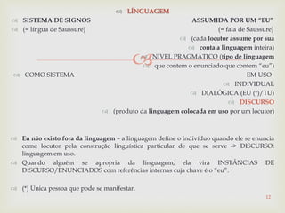 
 LÍNGUAGEM
 SISTEMA DE SIGNOS ASSUMIDA POR UM “EU”
 (= língua de Saussure) (= fala de Saussure)
 (cada locutor assume por sua
 conta a linguagem inteira)
 NÍVEL PRAGMÁTICO (tipo de linguagem
 que contem o enunciado que contem “eu”)
 COMO SISTEMA EM USO
 INDIVIDUAL
 DIALÓGICA (EU (*)/TU)
 DISCURSO
 (produto da linguagem colocada em uso por um locutor)
 Eu não existo fora da linguagem – a linguagem define o indivíduo quando ele se enuncia
como locutor pela construção linguística particular de que se serve -> DISCURSO:
linguagem em uso.
 Quando alguém se apropria da linguagem, ela vira INSTÂNCIAS DE
DISCURSO/ENUNCIADOS com referências internas cuja chave é o “eu”.
 (*) Única pessoa que pode se manifestar.
12
 