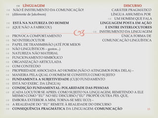 
 LÍNGUAGEM DISCURSO
 NÃO É INSTRUMENTO DA COMUNICAÇÃO! CARÁTER PRAGMÁTICO
 (diferente de Jakobson) LÍNGUA ASSUMIDA POR
 UM HOMEM QUE FALA
 ESTÁ NA NATUREZA DO HOMEM LINGUAGEM POSTA EM AÇÃO
 (QUE NÃO A FABRICOU) E ENTRE INTERLOCUTORES
 INSTRUMENTO DA LINGUAGEM
 PROVOCA COMPORTAMENTO ÚNICA FORMA DE
 NO INTERLOCUTOR COMUNICAÇÃO LINGUÍSTICA
 PAPEL DE TRANSMISSÃO (ATÉ POR MEIOS
 NÃO LINGUÍSTICOS – gestos...)
 NATUREZA NÃO MATERIAL
 FUNCIONAMENTO SIMBÓLICO
 ORGANIZAÇÃO ARTICULADA
 COM CONTEÚDO
 PROPRIEDADE ASSOCIADA AO HOMEM (NÃO O ATINGIMOS FORA DELA) –
 MANEIRA PELA QUAL O HOMEM SE CONSTITUI COMO SUJEITO
 FUNDAMENTA A SUBJETIVIDADE (CUJO FUNDAMENTO
 ESTÁ NO EXERC. DA LÍNGUA)
 CONDIÇÃO FUNDAMENTAL: POLARIDADE DAS PESSOAS
 (CADA LOCUTOR SE APRES. COMO SUJEITO NA LINGUAGEM, REMETENDO A ELE
MESMO COMO “EU” NO SEU DISCURSO (“EU” PROPÕE OUTRA PES. QUE,
 EMBORA EXTERIOR A MIM, TORNA-SE MEU ECO) –
 A REALIDADE DO “EU” REMETE À REALIDADE DO DISCURSO
 CONSEQUÊNCIA PRAGMÁTICA DA LINGUAGEM: COMUNICAÇÃO 13
 