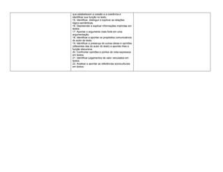que estabelecem a coesão e a coerência e
identificar sua função no texto.
15. Identificar, distinguir e explicar as relações
lógico-semânticas.
16. Depreender e explicar informações implícitas em
textos.
17. Apontar o argumento mais forte em uma
argumentação.
18. Identificar e apontar os propósitos comunicativos
do autor do texto.
19. Identificar a presença de outras ideias e opiniões
(diferentes das do autor do texto) e apontar-lhes a
função discursiva.
20. Confrontar opiniões e pontos de vista expressos
em textos.
21. Identificar julgamentos de valor veiculados em
textos.
22. Analisar e apontar as referências socioculturais
em textos.
 
