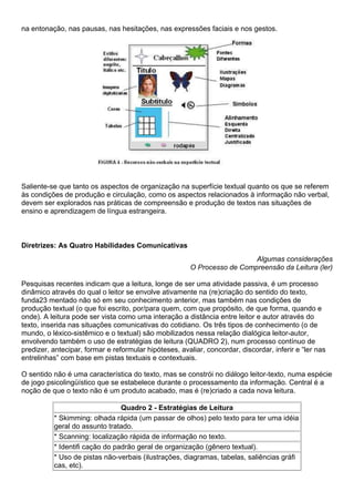na entonação, nas pausas, nas hesitações, nas expressões faciais e nos gestos.
Saliente-se que tanto os aspectos de organização na superfície textual quanto os que se referem
às condições de produção e circulação, como os aspectos relacionados à informação não verbal,
devem ser explorados nas práticas de compreensão e produção de textos nas situações de
ensino e aprendizagem de língua estrangeira.
Diretrizes: As Quatro Habilidades Comunicativas
Algumas considerações
O Processo de Compreensão da Leitura (ler)
Pesquisas recentes indicam que a leitura, longe de ser uma atividade passiva, é um processo
dinâmico através do qual o leitor se envolve ativamente na (re)criação do sentido do texto,
funda23 mentado não só em seu conhecimento anterior, mas também nas condições de
produção textual (o que foi escrito, por/para quem, com que propósito, de que forma, quando e
onde). A leitura pode ser vista como uma interação a distância entre leitor e autor através do
texto, inserida nas situações comunicativas do cotidiano. Os três tipos de conhecimento (o de
mundo, o léxico-sistêmico e o textual) são mobilizados nessa relação dialógica leitor-autor,
envolvendo também o uso de estratégias de leitura (QUADRO 2), num processo contínuo de
predizer, antecipar, formar e reformular hipóteses, avaliar, concordar, discordar, inferir e “ler nas
entrelinhas” com base em pistas textuais e contextuais.
O sentido não é uma característica do texto, mas se constrói no diálogo leitor-texto, numa espécie
de jogo psicolingüístico que se estabelece durante o processamento da informação. Central é a
noção de que o texto não é um produto acabado, mas é (re)criado a cada nova leitura.
Quadro 2 - Estratégias de Leitura
* Skimming: olhada rápida (um passar de olhos) pelo texto para ter uma idéia
geral do assunto tratado.
* Scanning: localização rápida de informação no texto.
* Identifi cação do padrão geral de organização (gênero textual).
* Uso de pistas não-verbais (ilustrações, diagramas, tabelas, saliências gráfi
cas, etc).
 