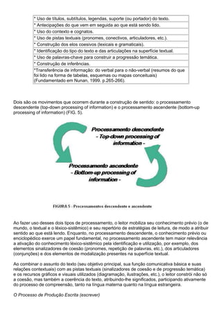 * Uso de títulos, subtítulos, legendas, suporte (ou portador) do texto.
* Antecipações do que vem em seguida ao que está sendo lido.
* Uso do contexto e cognatos.
* Uso de pistas textuais (pronomes, conectivos, articuladores, etc.).
* Construção dos elos coesivos (lexicais e gramaticais).
* Identificação do tipo do texto e das articulações na superfície textual.
* Uso de palavras-chave para construir a progressão temática.
* Construção de inferências.
*Transferência de informação: do verbal para o não-verbal (resumos do que
foi lido na forma de tabelas, esquemas ou mapas conceituais)
(Fundamentado em Nunan, 1999. p.265-266).
Dois são os movimentos que ocorrem durante a construção de sentido: o processamento
descendente (top-down processing of information) e o processamento ascendente (bottom-up
processing of information) (FIG. 5).
Ao fazer uso desses dois tipos de processamento, o leitor mobiliza seu conhecimento prévio (o de
mundo, o textual e o léxico-sistêmico) e seu repertório de estratégias de leitura, de modo a atribuir
sentido ao que está lendo. Enquanto, no processamento descendente, o conhecimento prévio ou
enciclopédico exerce um papel fundamental, no processamento ascendente tem maior relevância
a ativação do conhecimento léxico-sistêmico pela identificação e utilização, por exemplo, dos
elementos sinalizadores de coesão (pronomes, repetição de palavras, etc.), dos articuladores
(conjunções) e dos elementos de modalização presentes na superfície textual.
Ao combinar o assunto do texto (seu objetivo principal, sua função comunicativa básica e suas
relações contextuais) com as pistas textuais (sinalizadores de coesão e de progressão temática)
e os recursos gráficos e visuais utilizados (diagramação, ilustrações, etc.), o leitor constrói não só
a coesão, mas também a coerência do texto, atribuindo-lhe significados, participando ativamente
do processo de compreensão, tanto na língua materna quanto na língua estrangeira.
O Processo de Produção Escrita (escrever)
 