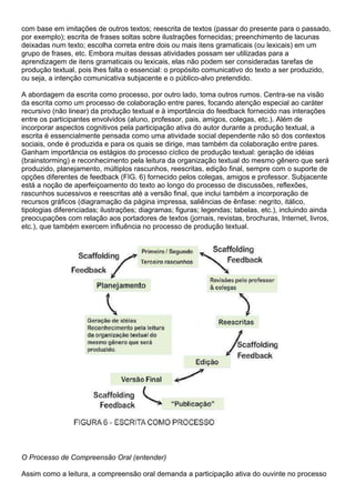 com base em imitações de outros textos; reescrita de textos (passar do presente para o passado,
por exemplo); escrita de frases soltas sobre ilustrações fornecidas; preenchimento de lacunas
deixadas num texto; escolha correta entre dois ou mais itens gramaticais (ou lexicais) em um
grupo de frases, etc. Embora muitas dessas atividades possam ser utilizadas para a
aprendizagem de itens gramaticais ou lexicais, elas não podem ser consideradas tarefas de
produção textual, pois lhes falta o essencial: o propósito comunicativo do texto a ser produzido,
ou seja, a intenção comunicativa subjacente e o público-alvo pretendido.
A abordagem da escrita como processo, por outro lado, toma outros rumos. Centra-se na visão
da escrita como um processo de colaboração entre pares, focando atenção especial ao caráter
recursivo (não linear) da produção textual e à importância do feedback fornecido nas interações
entre os participantes envolvidos (aluno, professor, pais, amigos, colegas, etc.). Além de
incorporar aspectos cognitivos pela participação ativa do autor durante a produção textual, a
escrita é essencialmente pensada como uma atividade social dependente não só dos contextos
sociais, onde é produzida e para os quais se dirige, mas também da colaboração entre pares.
Ganham importância os estágios do processo cíclico de produção textual: geração de idéias
(brainstorming) e reconhecimento pela leitura da organização textual do mesmo gênero que será
produzido, planejamento, múltiplos rascunhos, reescritas, edição final, sempre com o suporte de
opções diferentes de feedback (FIG. 6) fornecido pelos colegas, amigos e professor. Subjacente
está a noção de aperfeiçoamento do texto ao longo do processo de discussões, reflexões,
rascunhos sucessivos e reescritas até a versão final, que inclui também a incorporação de
recursos gráficos (diagramação da página impressa, saliências de ênfase: negrito, itálico,
tipologias diferenciadas; ilustrações; diagramas; figuras; legendas; tabelas, etc.), incluindo ainda
preocupações com relação aos portadores de textos (jornais, revistas, brochuras, Internet, livros,
etc.), que também exercem influência no processo de produção textual.
O Processo de Compreensão Oral (entender)
Assim como a leitura, a compreensão oral demanda a participação ativa do ouvinte no processo
 