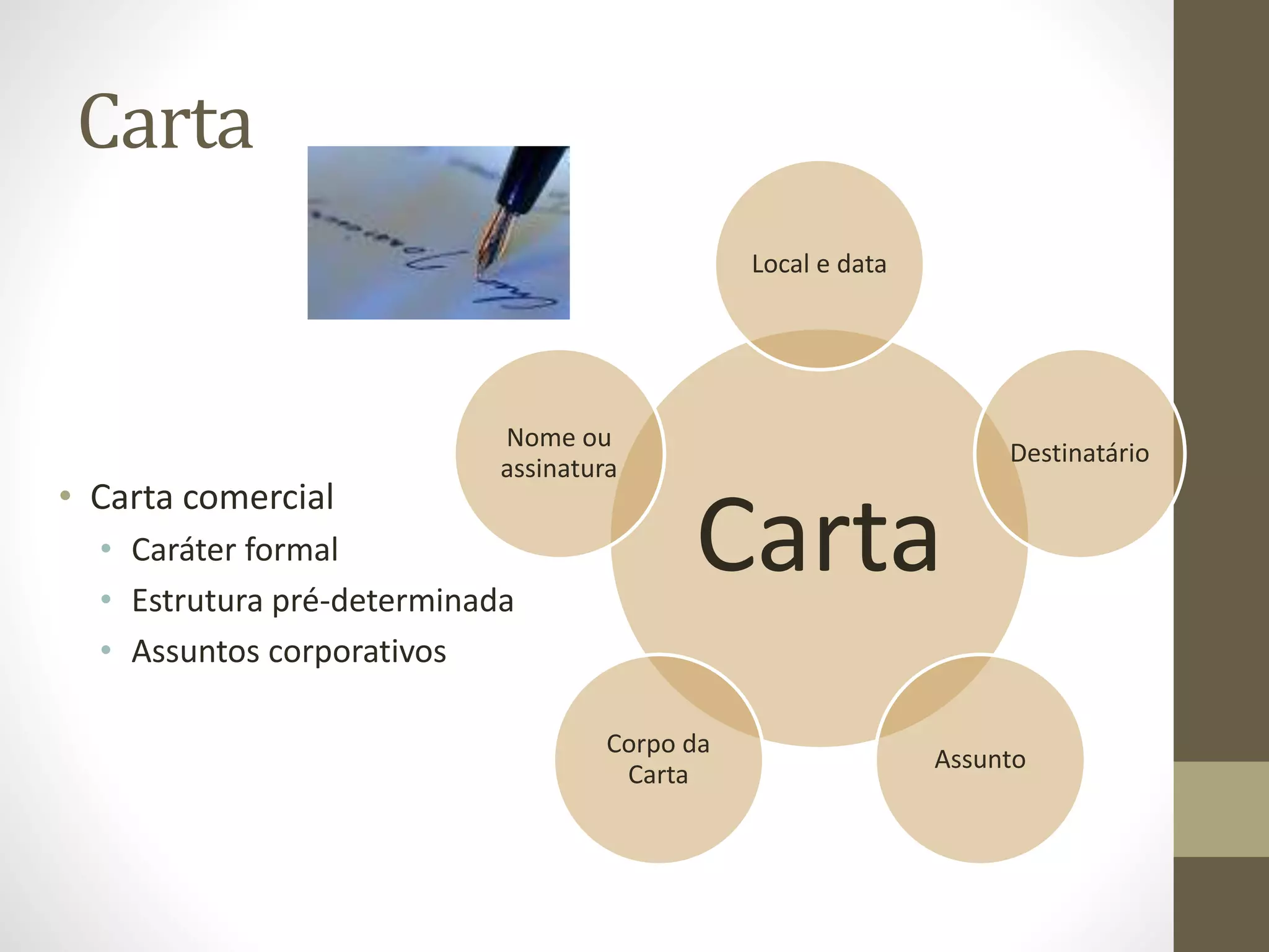 Carta 
• Carta comercial 
Nome ou 
assinatura 
• Caráter formal 
• Estrutura pré-determinada 
• Assuntos corporativos 
Local e data 
Carta 
Destinatário 
Assunto 
Corpo da 
Carta 
 