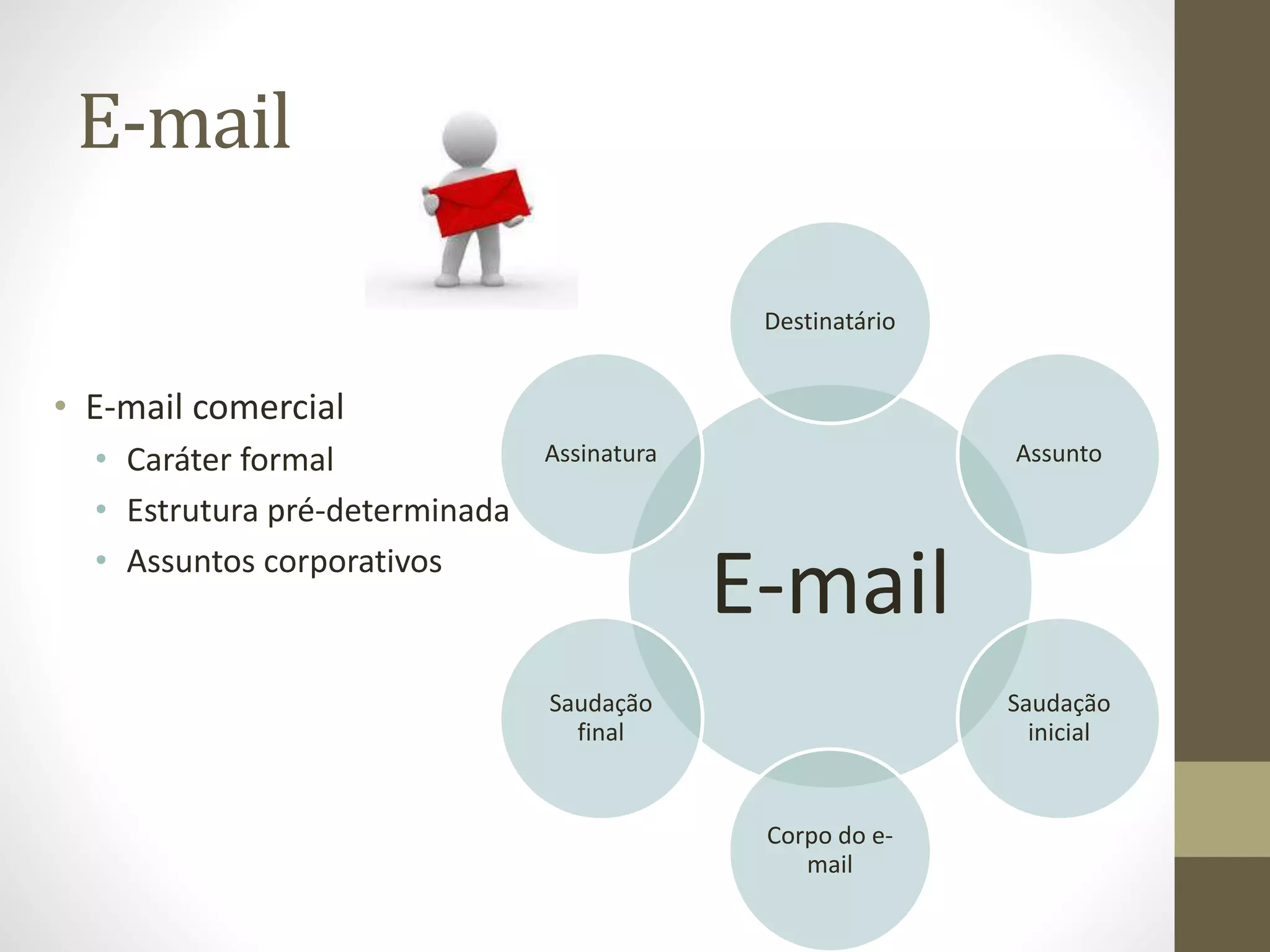 E-mail 
• E-mail comercial 
Destinatário 
Assinatura 
• Caráter formal 
• Estrutura pré-determinada 
• Assuntos corporativos E-mail 
Assunto 
Saudação 
inicial 
Corpo do e-mail 
Saudação 
final 
 
