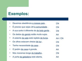 Exemplos: Devemos obediência  a nossos pais  .  É preciso que sejas útil  à comunidade  .  A sua sorte é diferente da  de toda gente  . Os dedos  do garoto  estão muito sujos.  A estante  da sala  está repleta  de livros .  Os olhos estavam cheios  de luz  .  Tenho necessidade  da casa  .  O jardim  da casa  é grande.  Nós moramos longe  do trabalho  .  A porta  da geladeira  está aberta.  CN CN CN AA AA / CN CN CN AA CN AA 